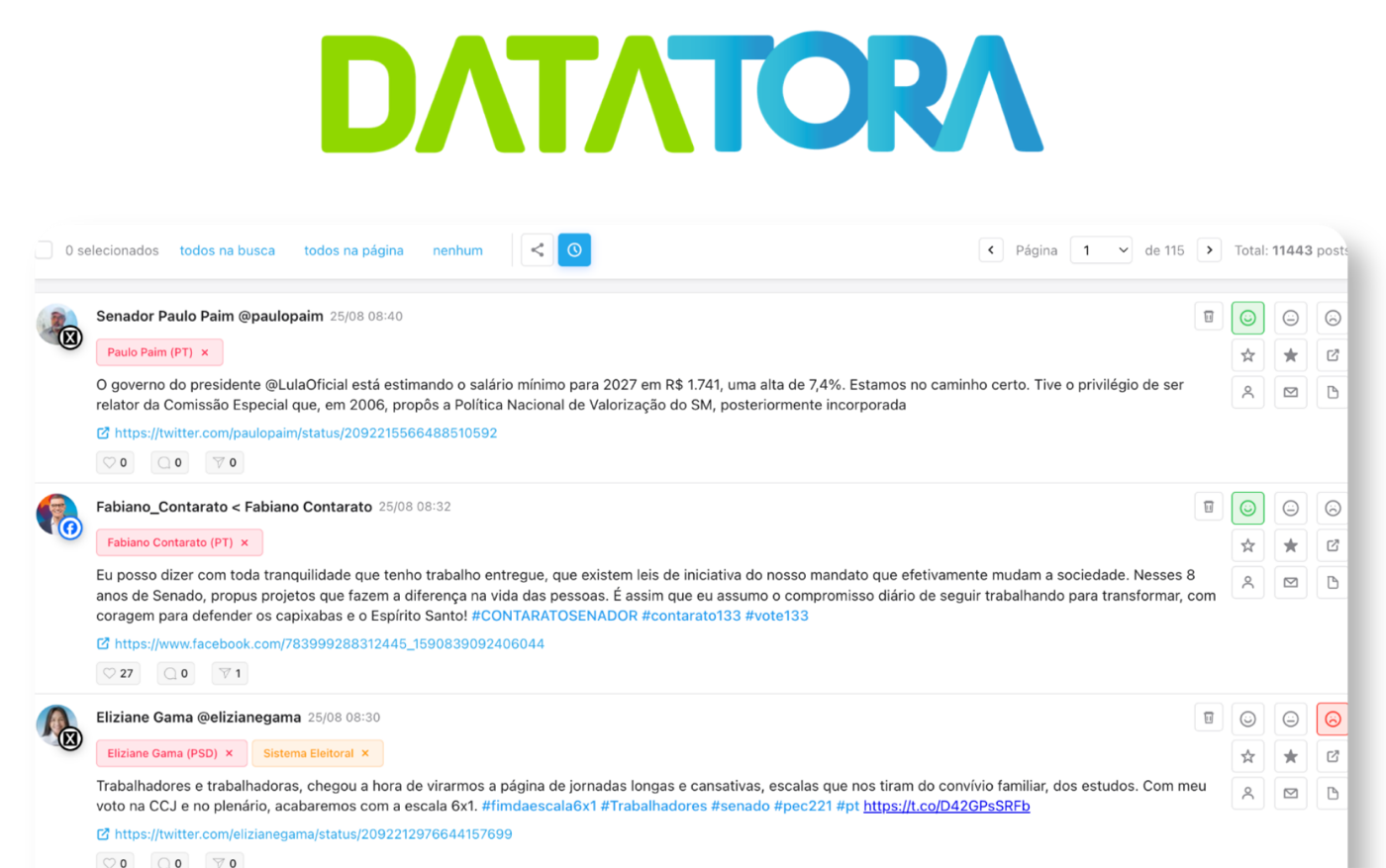 Datatora: menções de parlamentares classificadas por sentimento