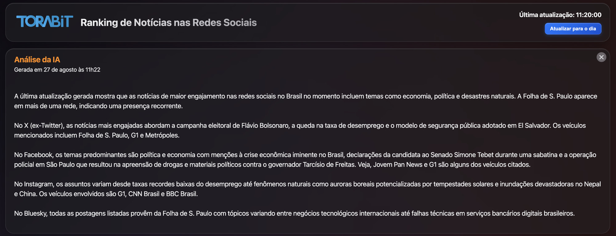 Painel de Análise da IA resumindo os temas mais engajados em cada rede social